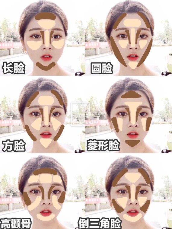 今天就教大家六种不同脸型该怎么修容哈~ 六种脸型修容 长脸 视觉上