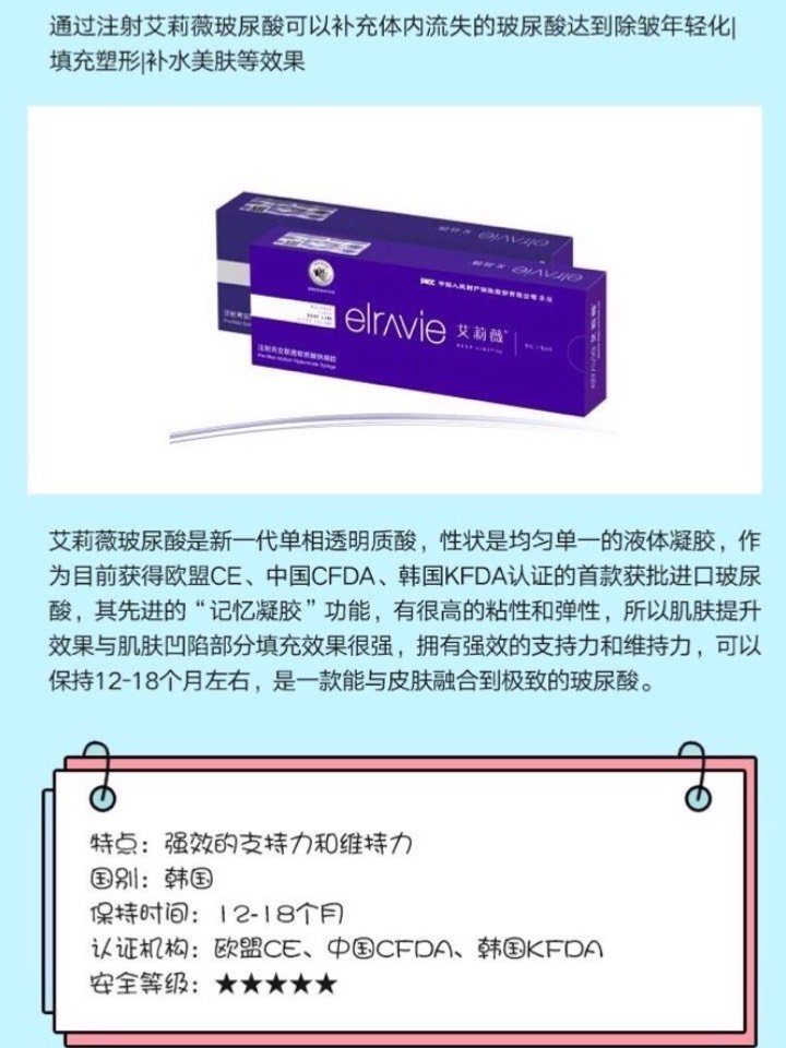 玻尿酸|乔雅登和艾丽薇该如何选择呢