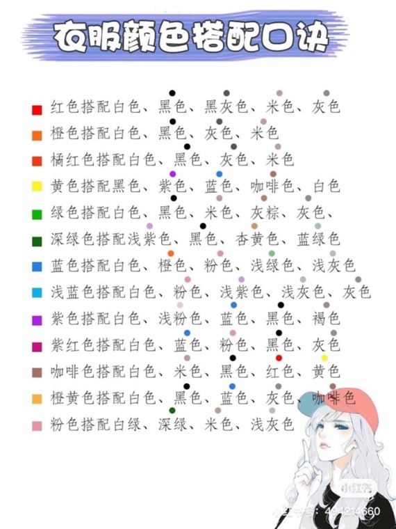 学习穿衣搭配7815穿衣颜色搭配口诀:黑白灰为百搭