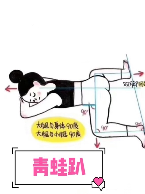 1瘦手臂 收紧腹部,臀部向上发力,俯趴在垫子上,双手手臂往前伸,下压