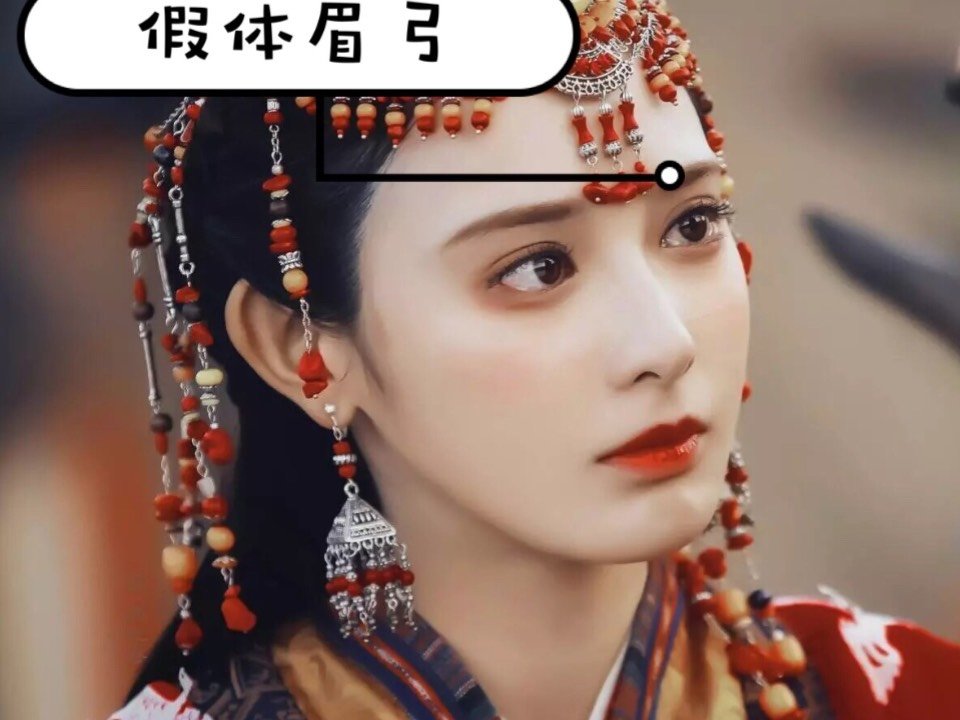 听说过假体眉弓么