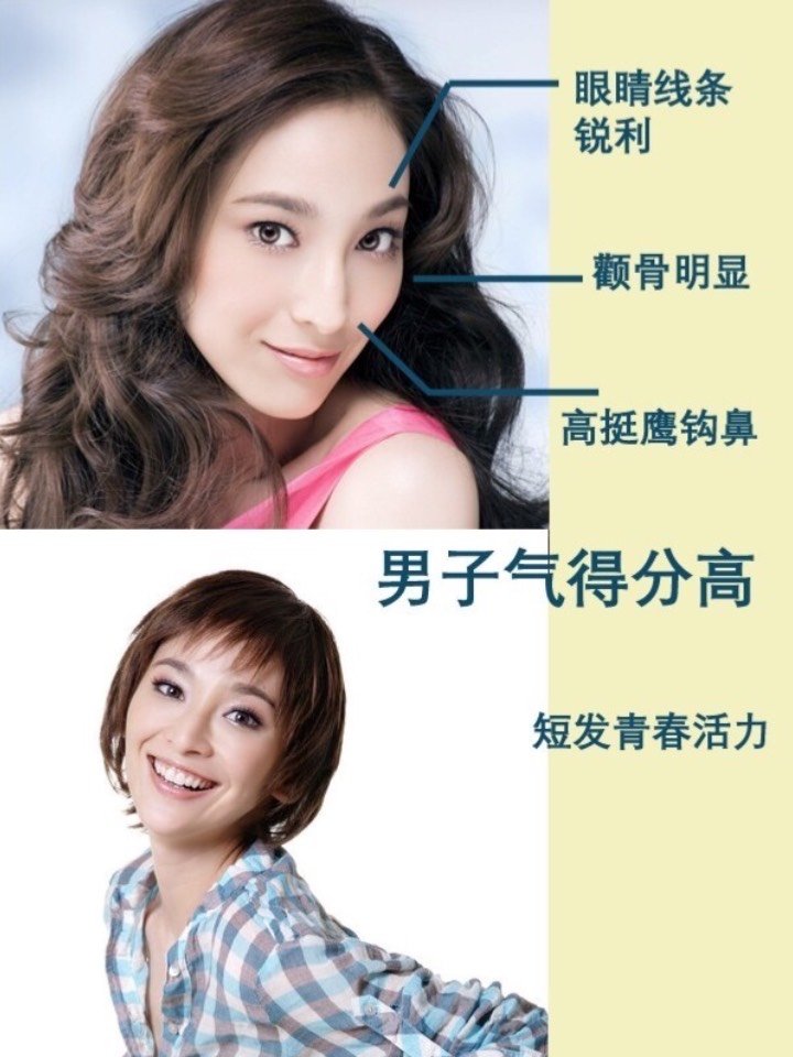 根据五官选发型,短发长发怎么选?