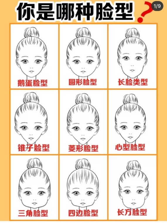 你知道自己是什么脸型吗751571相信很多人都不知道自己_圈子