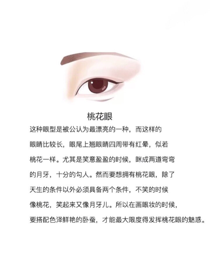 9大类型的眼睛女生必看你的眼睛有多美