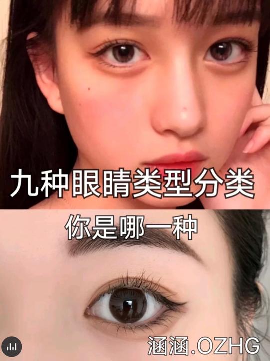 眼型自测:你是属于哪种眼睛?