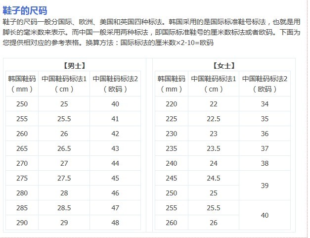 在韩国购物的时候,很多中国人因为韩国的衣服尺寸标示和中国不一样而