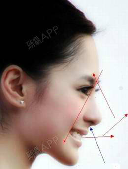 【侧脸不好看大多是因为什么?】很多美女爱拍