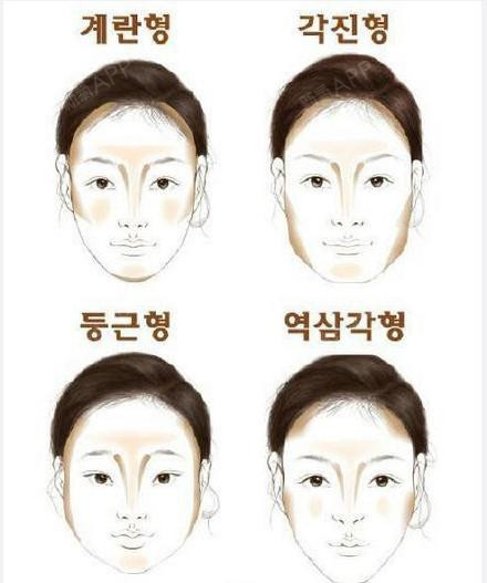 高光&amp;阴影，4种不同脸型的画法图解(浅色高光，深色阴影)要根据脸_圈子-新氧美容整形