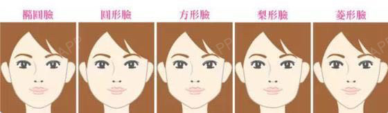 盘点:脸型漂亮程度排名