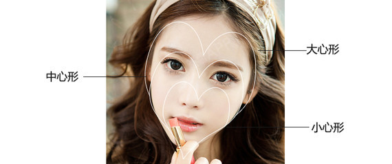 孔伟立:注射这两处会使下面部呈现心形,但不见得整张脸就会变得