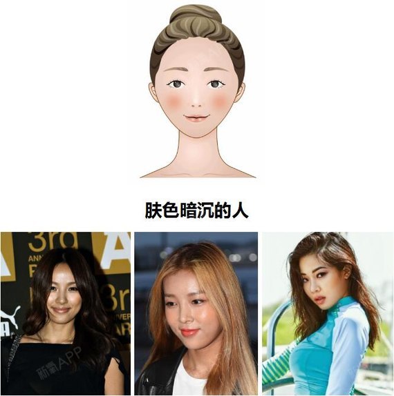 新氧 - 韩国小朋友 | 美容美妆 | 面部轮廓 | 瘦脸 | V型脸 | 韩国整形 新氧 - 韩国小朋友 | 美容美妆 | 面部轮廓 | 瘦脸 | V型脸 | 韩国整形