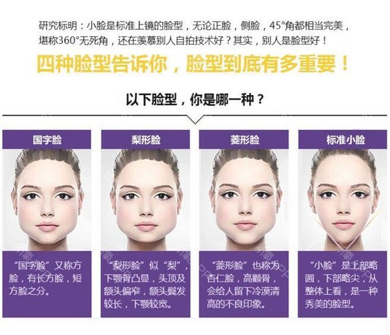 【网红养成套餐2 1】三点无痕重睑术 精雕假体隆鼻术 小v瘦脸针