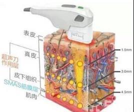 新氧 - 台妹湾湾 | 新氧 - 台妹湾湾 |