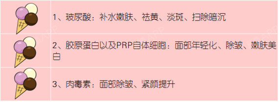 新氧 - 氧气姐 | 水光针 | 整形纯干货 | 皮秒激光 | 光子嫩肤 | 晒后修复 新氧 - 氧气姐 | 水光针 | 整形纯干货 | 皮秒激光 | 光子嫩肤 | 晒后修复