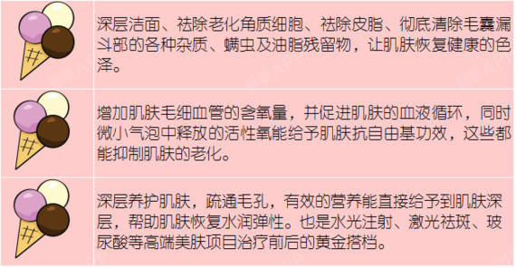 新氧 - 氧气姐 | 水光针 | 整形纯干货 | 皮秒激光 | 光子嫩肤 | 晒后修复 新氧 - 氧气姐 | 水光针 | 整形纯干货 | 皮秒激光 | 光子嫩肤 | 晒后修复