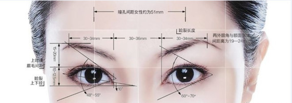 割双眼皮失败的6种情况以及修复办法完美漂亮的眼睛标准有以下几个特征:重睑_圈子-新氧美容整形