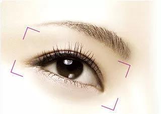 【科普篇】为什么越早做眼袋治疗越好?不管多