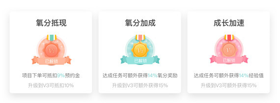 新氧 - 新氧 | 北京同城 新氧 - 新氧 | 北京同城