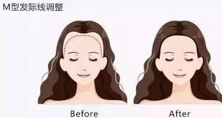 头发作为小仙女们的装饰物,是不可忽视的重要