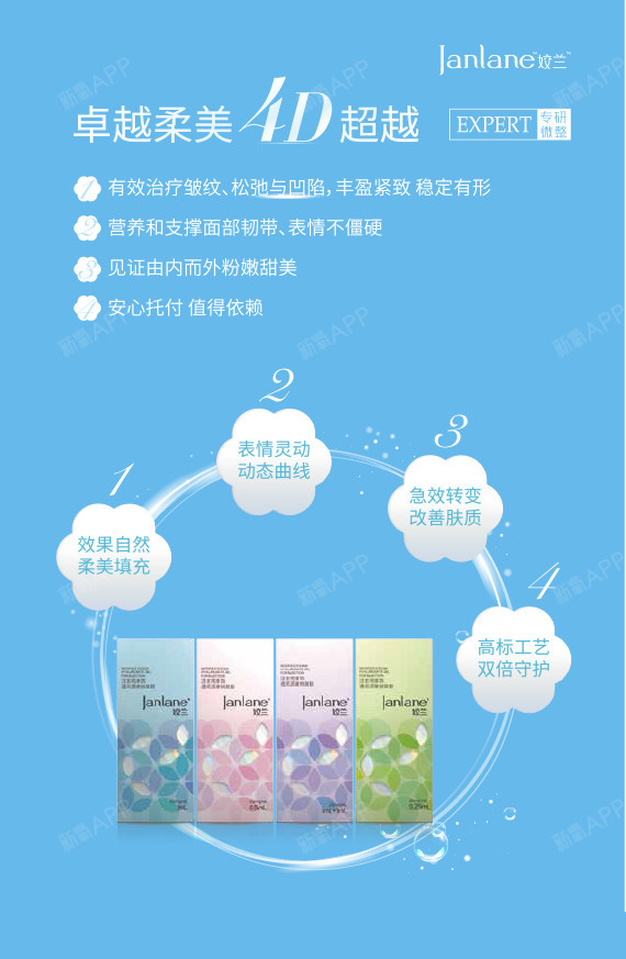 【玻尿酸】娇兰1ml 千娇媚眼 唇定制专用玻尿酸,私信领取专属红包
