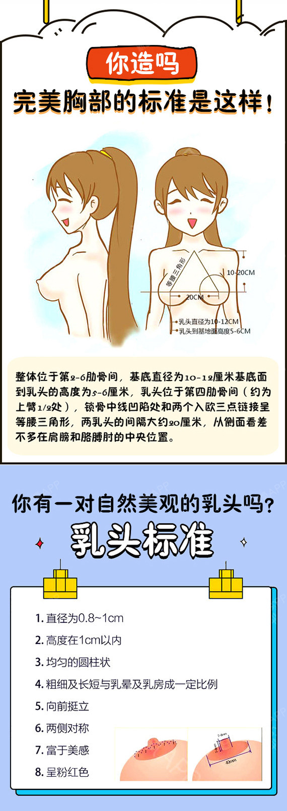 【春节不打烊】【乳头缩小】【乳头缩小手术】摆脱大乳头,不显疤痕