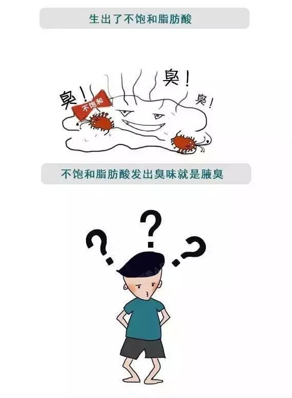 衣服越穿越少了 腋臭尴尬怎么办?