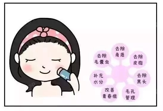 【皮肤美容】超微小气泡深层清洁,皮肤吸尘_圈子-新氧美容整形