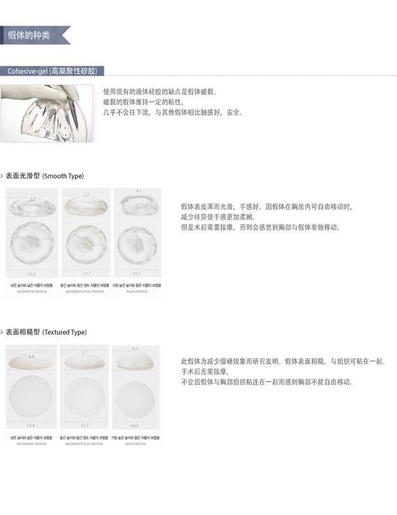 遇见美假体隆胸 品牌:曼托(毛面) 圆形假体 50000人民币 水滴形假体