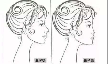 塌鼻梁是一种什么样的体验?