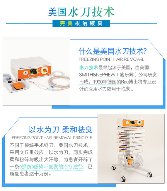 【手术除腋臭】【美国水动技术】去狐臭以水为刀 安全