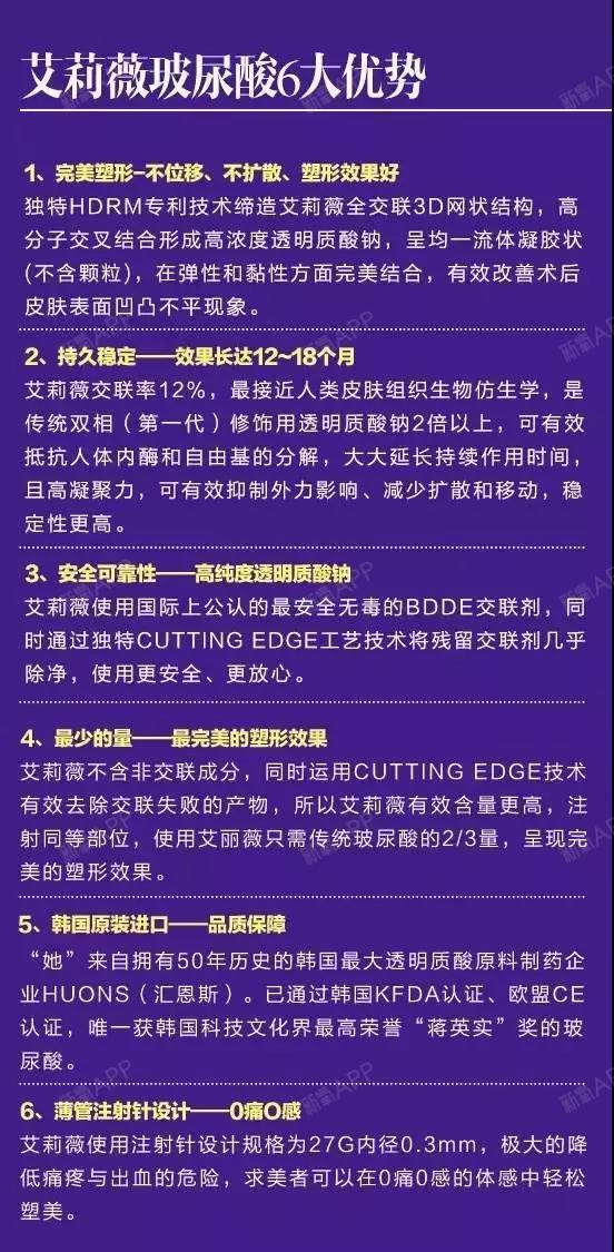 玻尿酸的c位之争,艾丽薇稳赢,小姐姐c位拿去!