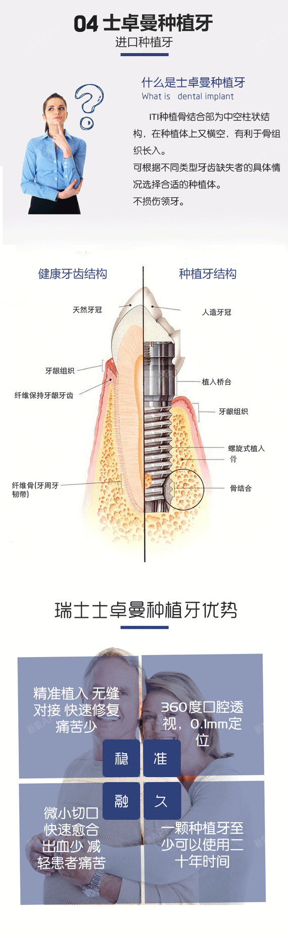 商品详情页