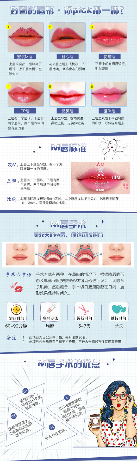 【m唇手术】①私信领红包30元②m唇/花瓣唇/pp唇③嘴角上扬④厚唇改薄