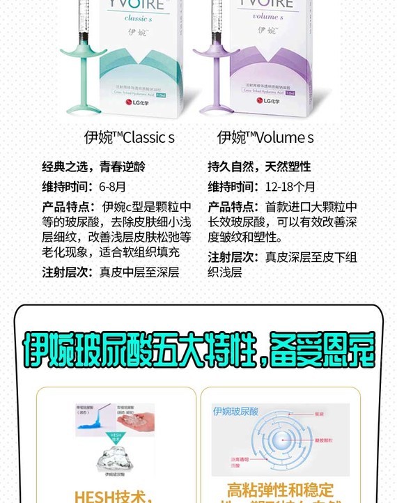 【项目介绍】 项  目 一:伊婉小分子