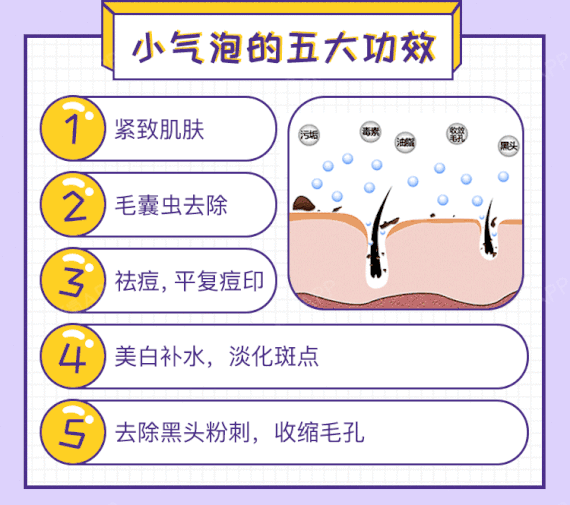 【66双眼皮节】【超微小气泡】t区超微小气泡 性价比高 控油祛黑头