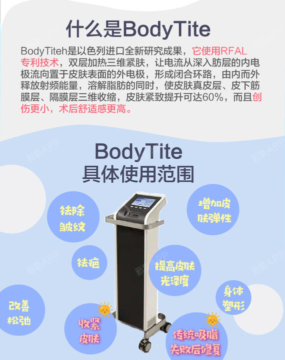 【射频溶脂】大腿 ,【吸脂失败修复】bodytite艺术体雕/黄金微雕/瘦子