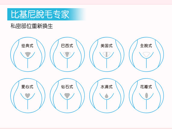 【私密脱毛】私密脱毛 1次 ,[国庆特惠价298元]比基尼