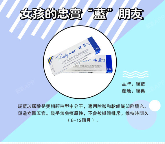 【玻尿酸】瑞蓝 瑞蓝2号 1ml ,【香港瑞蓝perlane版】