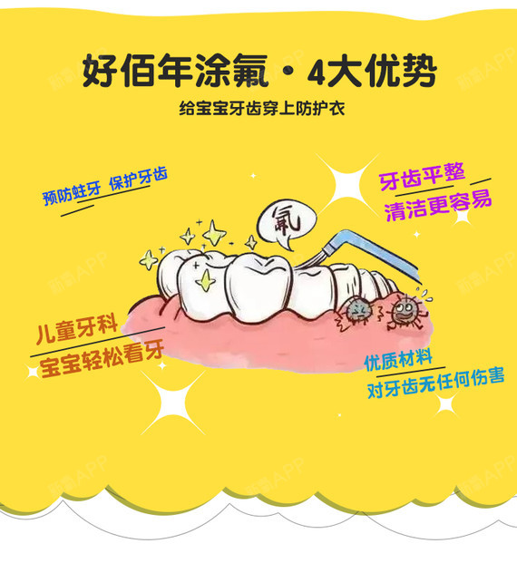 【牙齿综合】儿童全口涂氟防蛀套餐