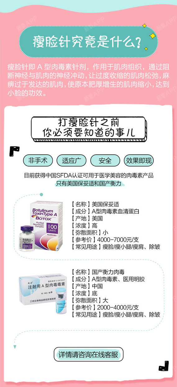 【肉毒素】保妥适 保妥适肉毒素 200单位,进口保妥适瘦脸针200单位