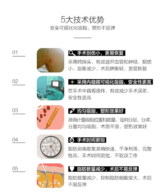 【吸脂】腰腹 ,【第五代德国水动力吸脂】360°分层吸脂塑形 腰腹