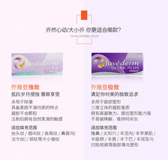商品详情页
