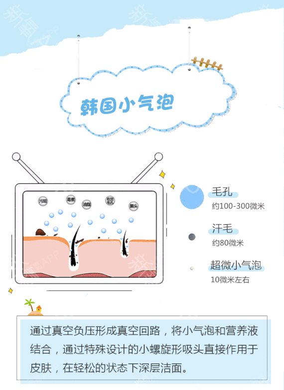 【超微小气泡①下单预约享受vip预约服务②日常补水嫩肤③无消费