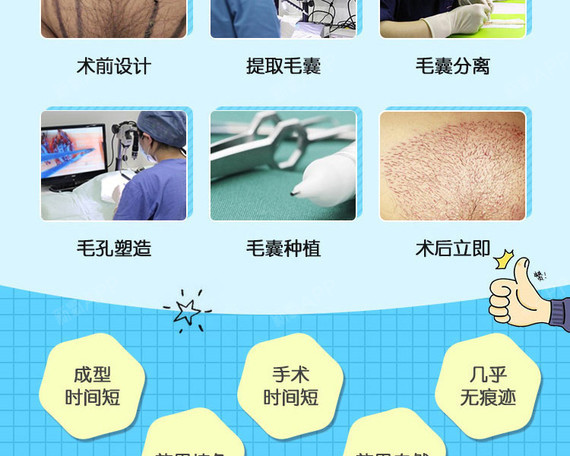 【种植私密毛发】比基尼/阴毛/私密毛发种植【私密毛发种植】种出性感