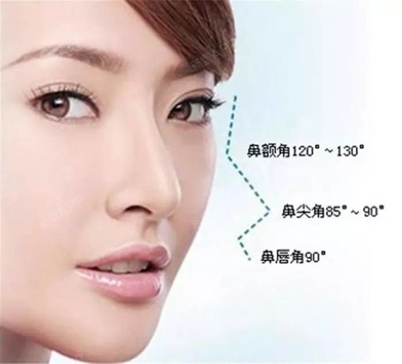 歪鼻矫正手术方法歪鼻是指鼻梁歪斜的鼻子。正常人的鼻子不同程度都有一点点歪_圈子-新氧美容整形