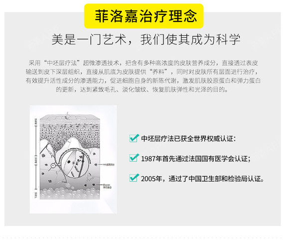 商品详情页