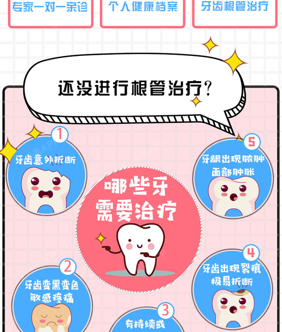 【显微镜根管治疗】根管治疗彻底解决深度龋坏牙,牙髓