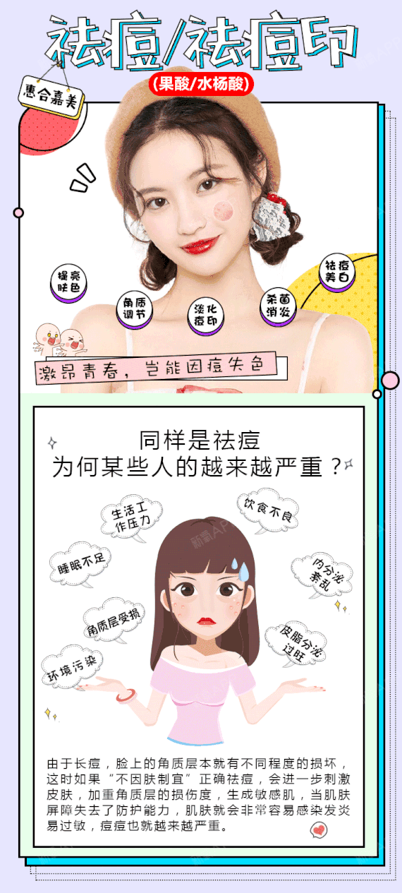 【红蓝光祛痘】北京惠合嘉美~祛痘 皮肤检测 果酸 红蓝光 面膜 全面清