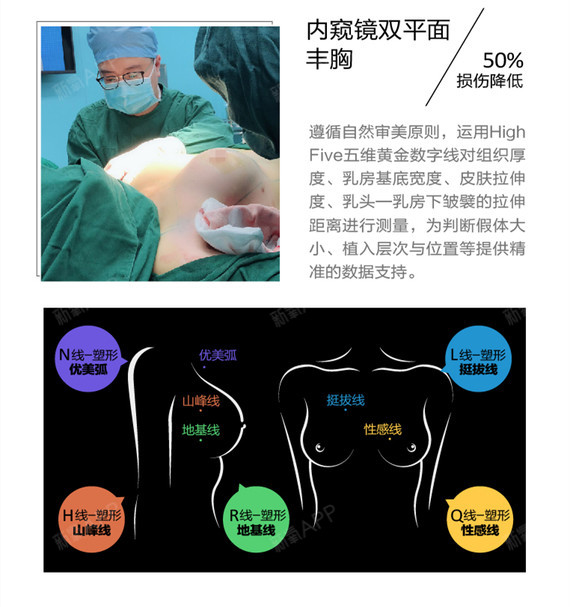 法国伊思雅丰胸】直视手术损伤小/形态佳/超模御用@刘洲慰智能内窥镜