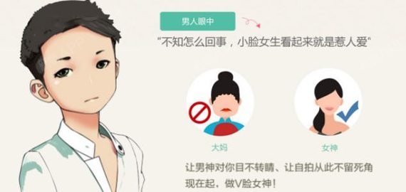 面部术前术后?说是肥瘦术位置瘦脸减吸脂面部针打在哪个吸脂图片